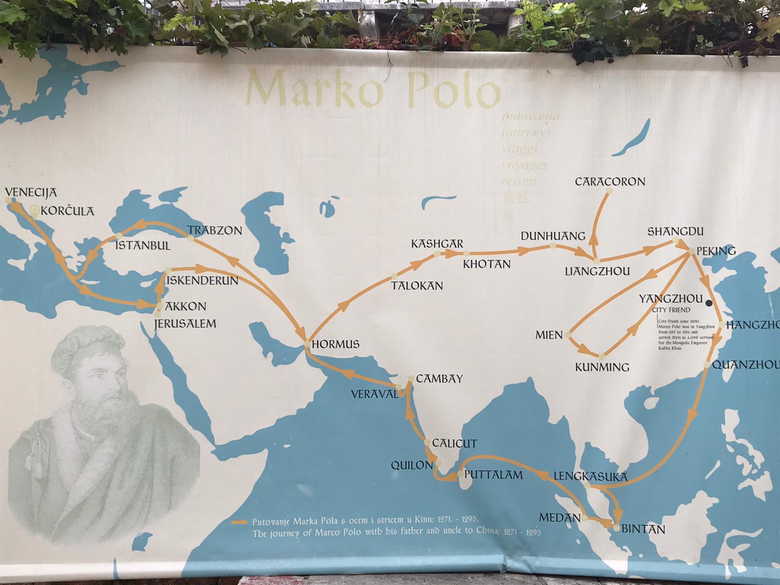 Marco Polo travels