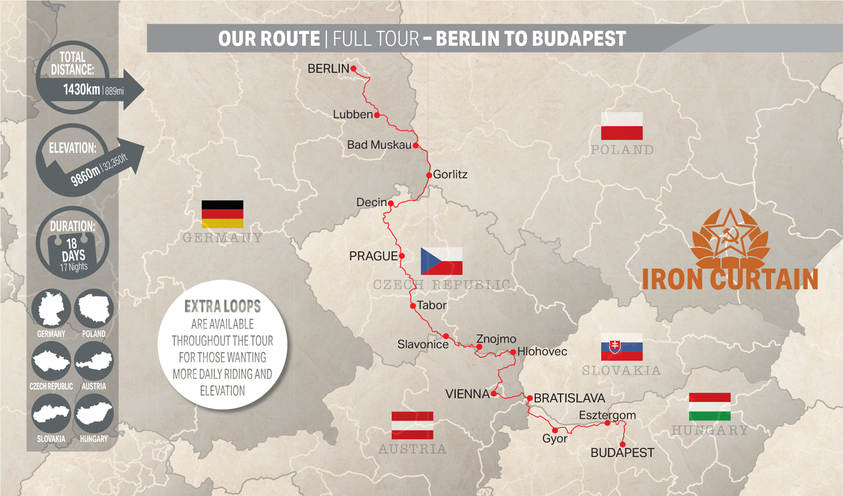 Iron Curtain Border Map