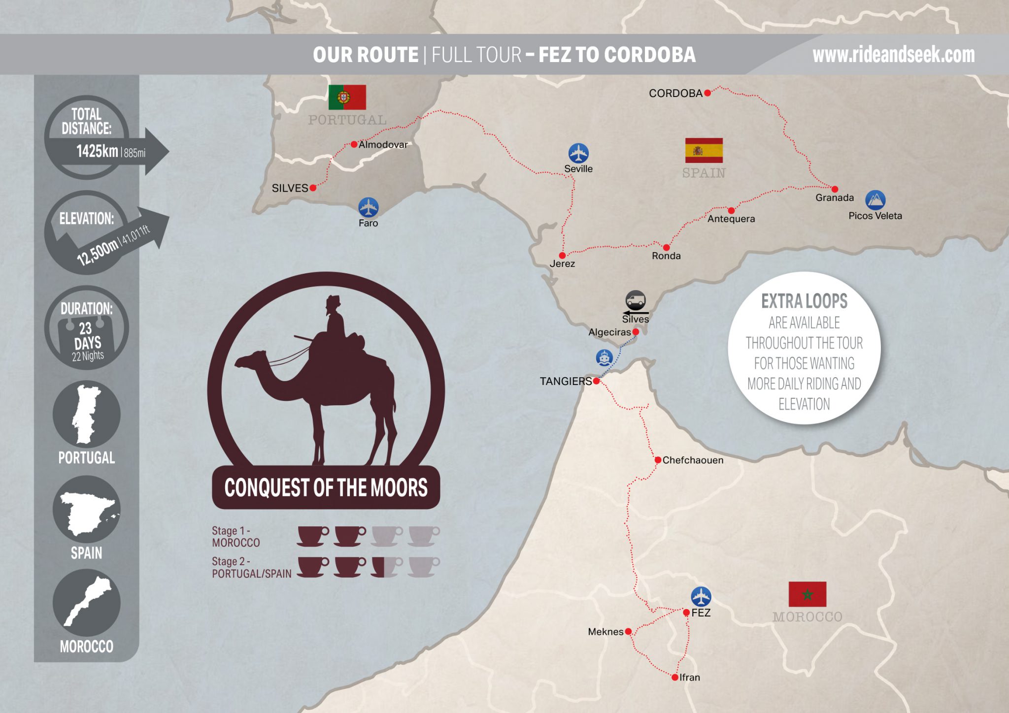 Moors Overview 2019 Full Tour Map V6 